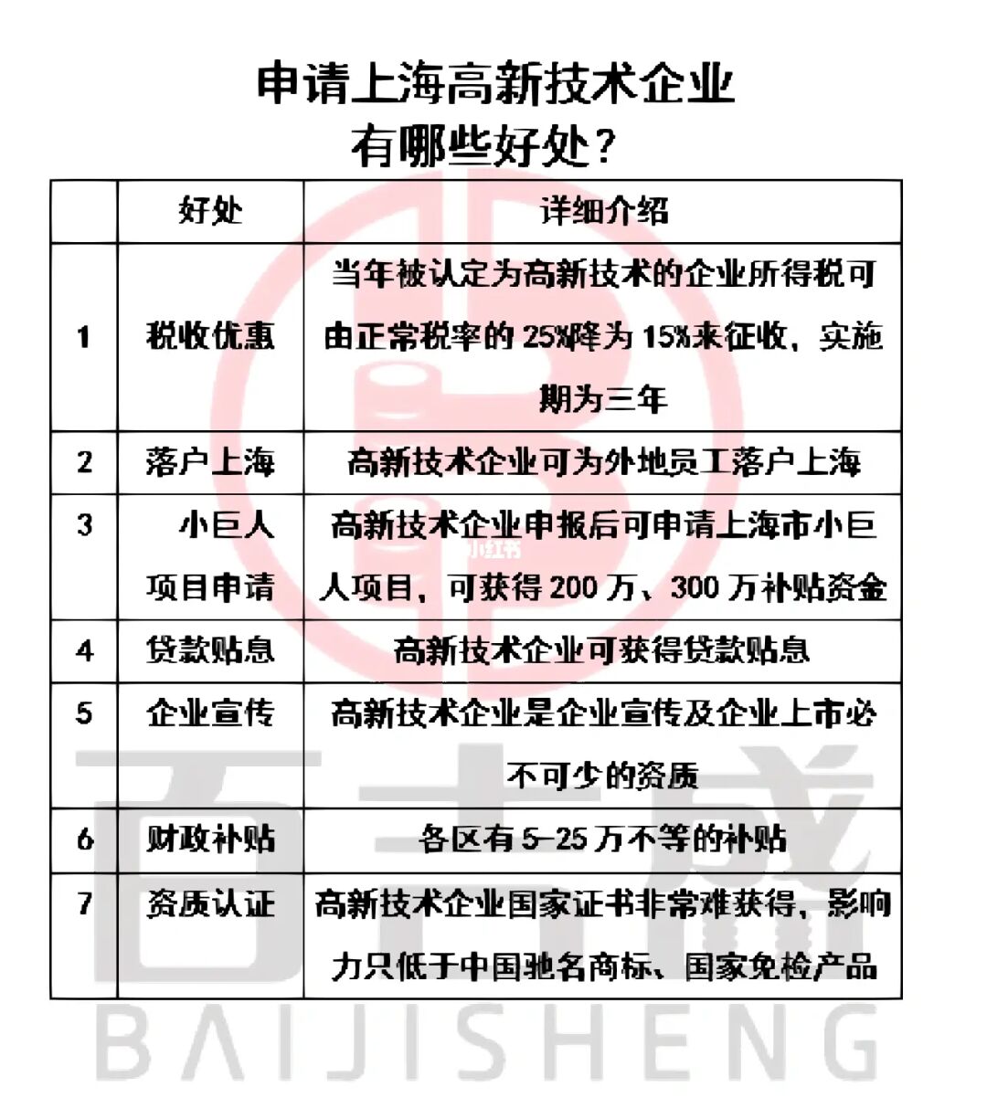 小客車搖號結果查詢北京_小客車搖號結果查詢北京_小客車搖號結果查詢北京