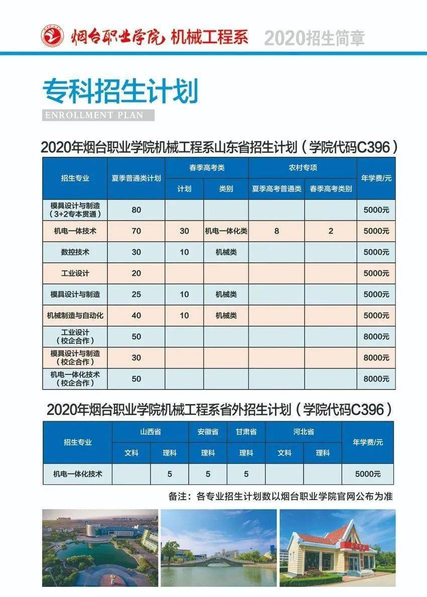 中專航空學校_航空中專學校有哪些_航空中專學校視頻