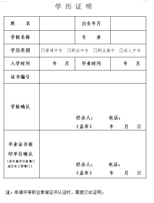 中專區別技校是大專嗎_中專和技校是一個意思嗎_中專和技校的區別