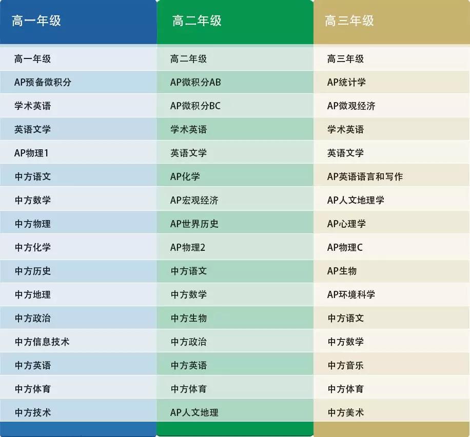 巴蜀小學國際學校_巴蜀小學國際象棋團隊_巴蜀國際小學