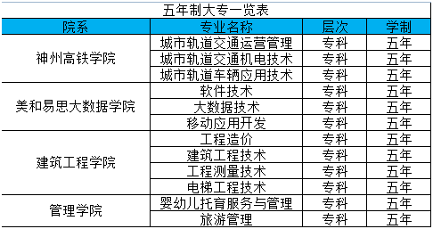 西安鐵路職業技術學校_西安鐵路職業技術學校咋樣_西安鐵路技術職業學校地址