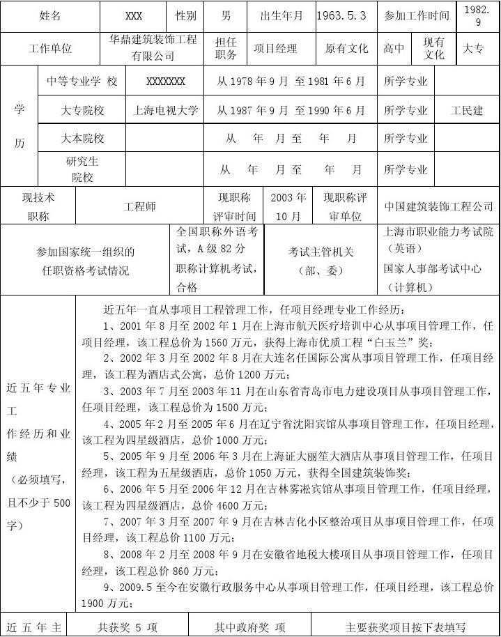 四川省職稱評審_四川職稱評審_職稱評審四川國育