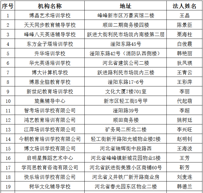 安慶市教育廳網址_安慶市教育局官網_安慶教育網公示公告