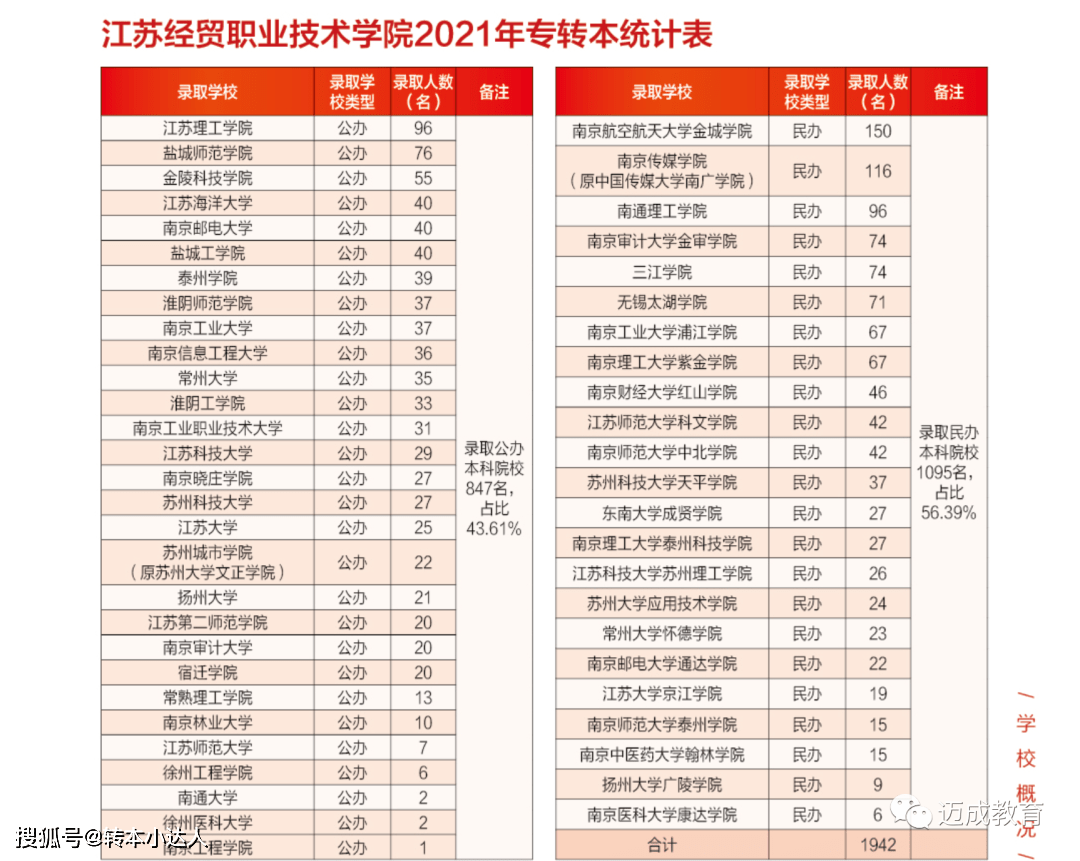 河南工業大學專科_河南工業大學專科_河南工業大學專科