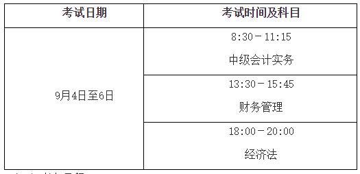 初級經濟師考試日期_2024年年初級經濟師考試時間安排_初級經濟師考試時長
