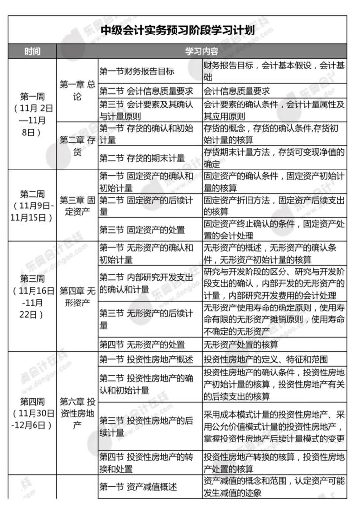 蘇州會計實務培訓_蘇州會計實務培訓_蘇州會計實務培訓