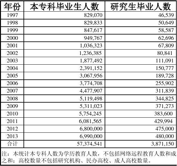 2024年河北省高考分?jǐn)?shù)線預(yù)測_河北高考成績分?jǐn)?shù)線預(yù)測_河北2021年高考預(yù)估分?jǐn)?shù)線