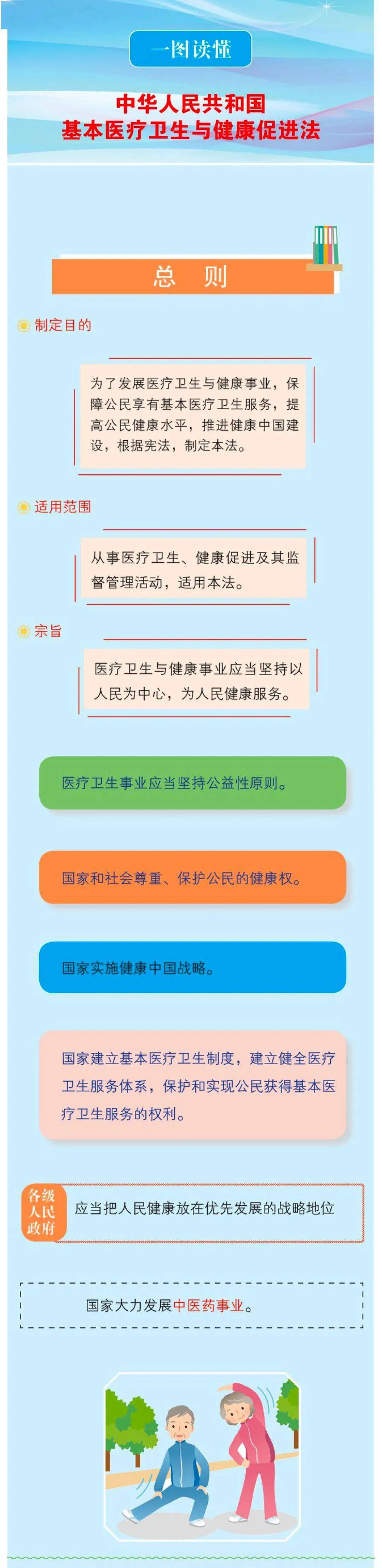 云南省衛生廳網站_云南省衛生健康官方網站_云南省衛生廳官網
