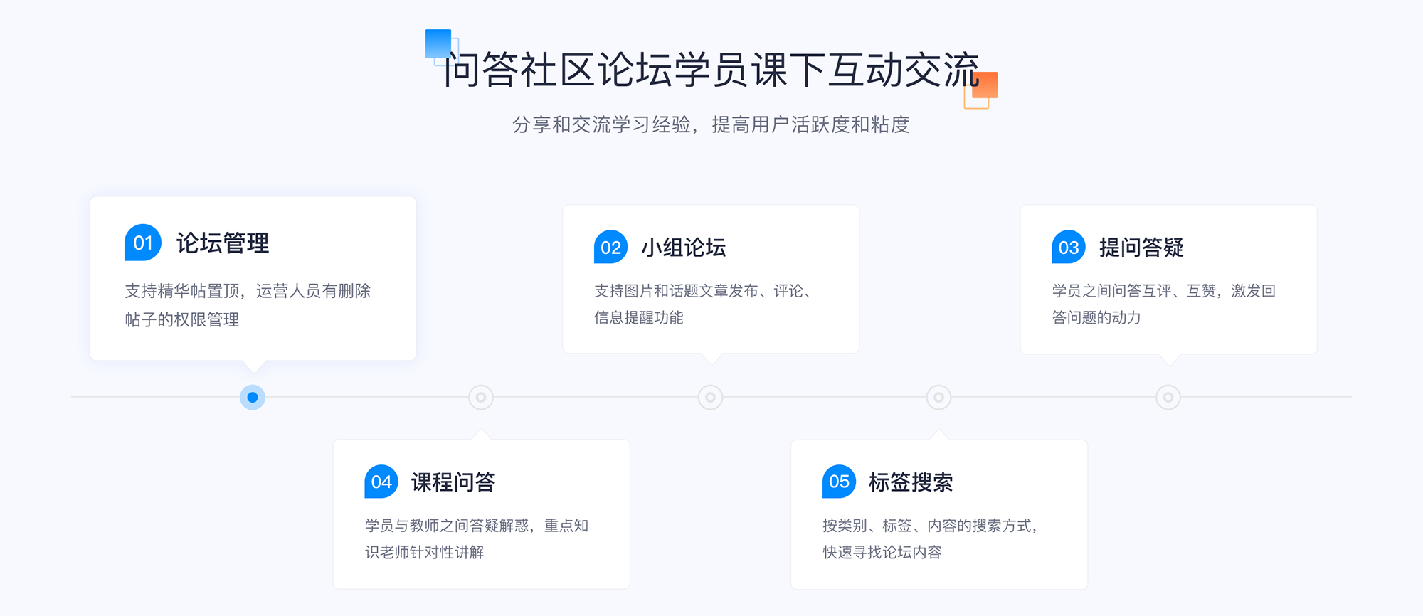 中小學生網校排名_中小學網校排名_網校排名中小學前十