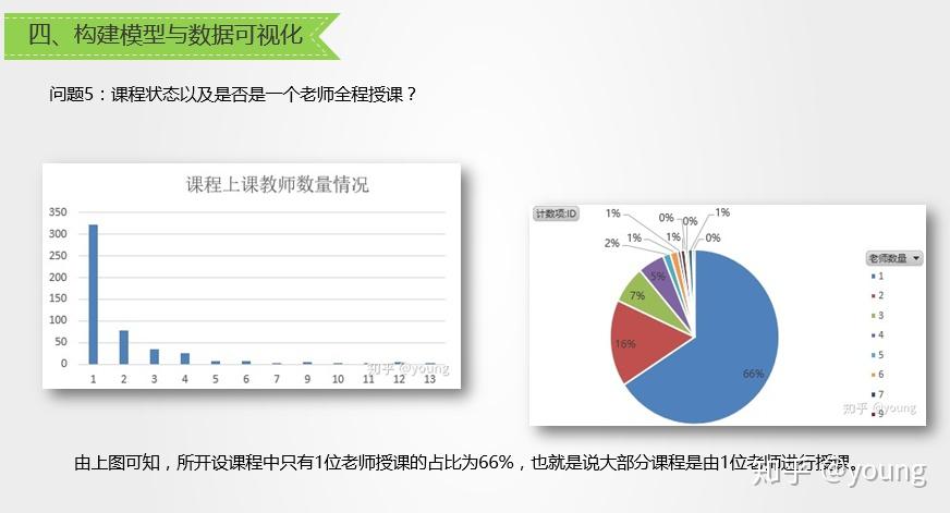 中小學生網校排名_網校排名中小學前十_中小學網校排名