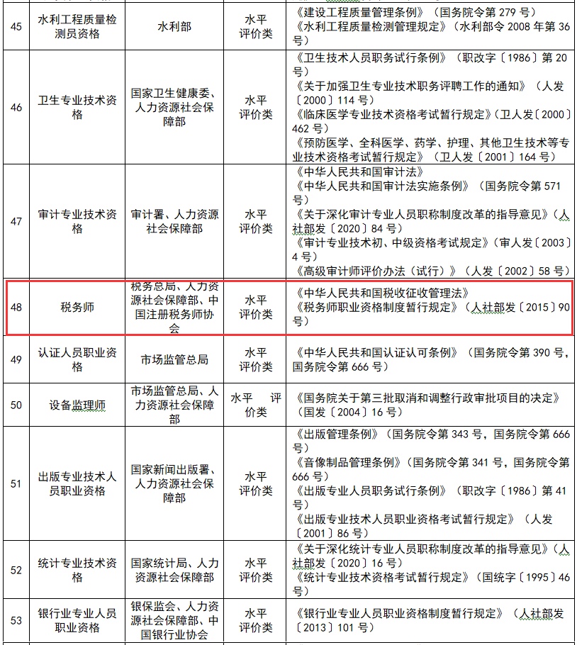 2024年健康管理師報名官網_2024年健康管理師報名官網_2024年健康管理師報名官網