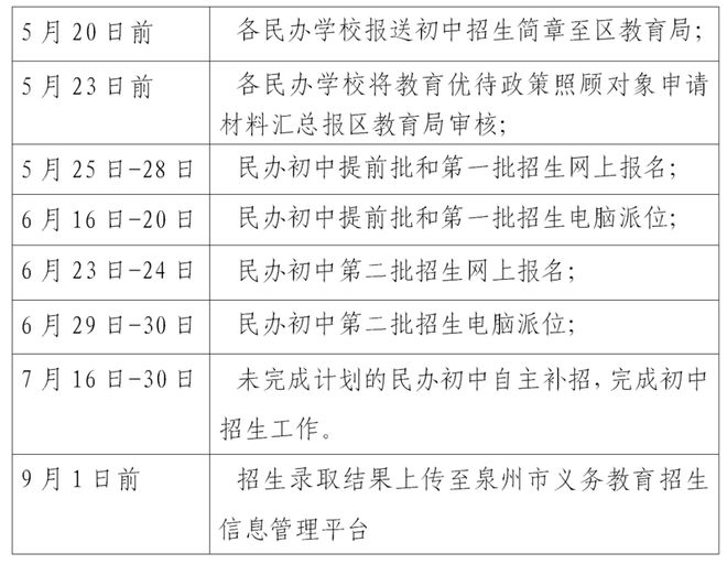 哪里高中錄取分?jǐn)?shù)線低_最低錄取分?jǐn)?shù)線_哪個省高考錄取分?jǐn)?shù)線低