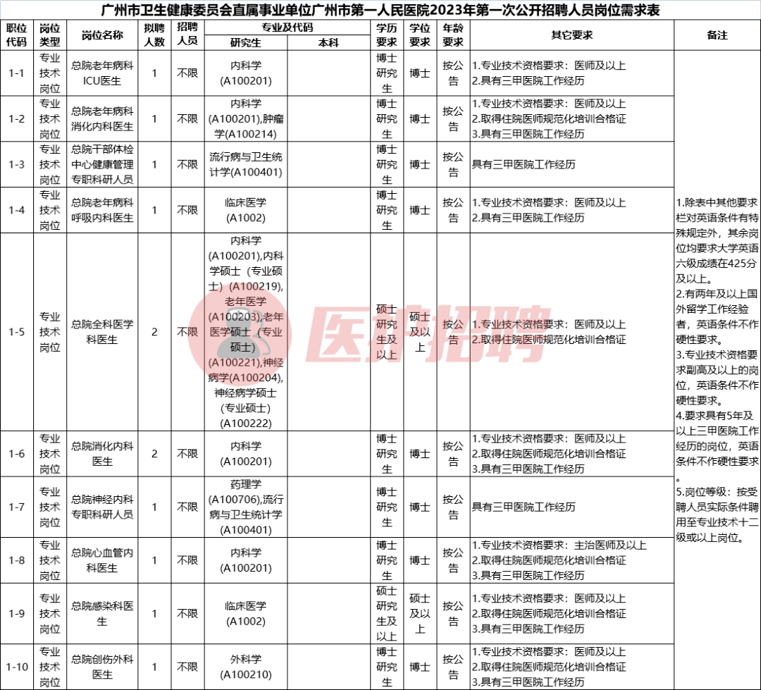 廣東白云學院教務處_廣東白云學院教務處_廣東白云學院教務處
