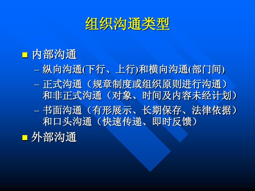 商務溝通的技巧_商務溝通技巧_商務溝通技巧總結