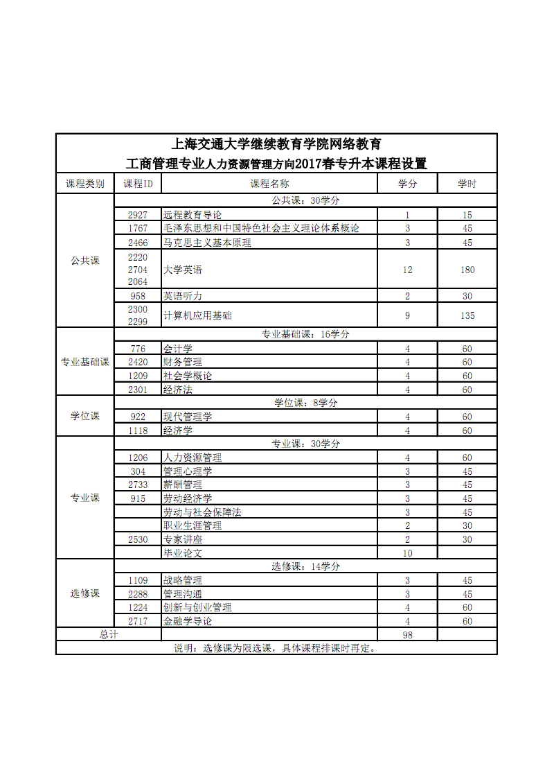 2024年南京人力資源報(bào)考_2024年南京人力資源報(bào)考_2024年南京人力資源報(bào)考