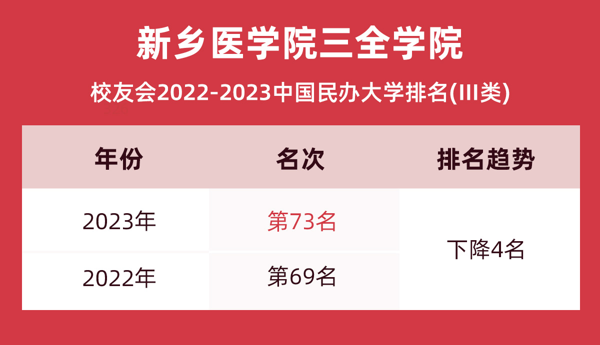 濟寧理工職業技術學院聯系電話_濟寧理工職業技術學院_濟寧職業理工學院學校官網