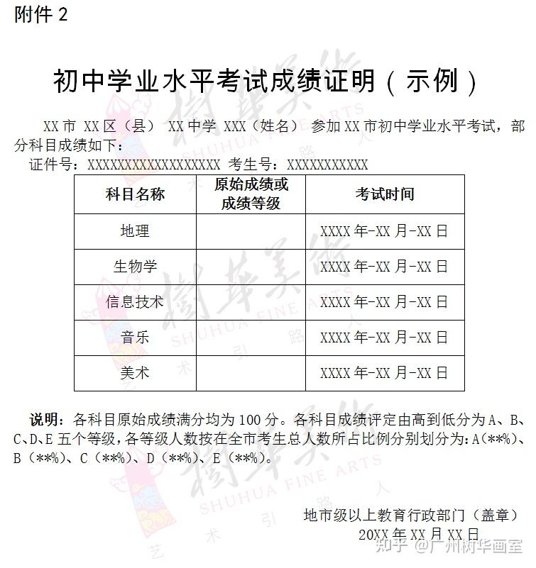 安徽高考成績查詢往屆_安徽高考成績查詢_安徽高考成績