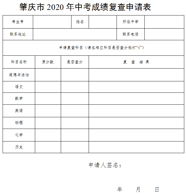安徽高考成績_安徽高考成績查詢往屆_安徽高考成績查詢
