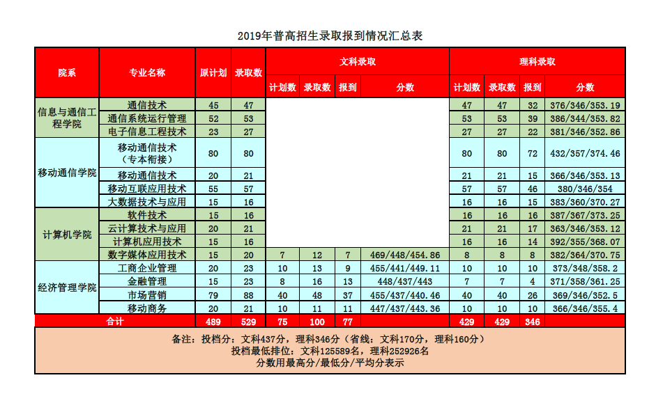 蘇州大學小自考_蘇州小自考本科院校_蘇州大學小自考