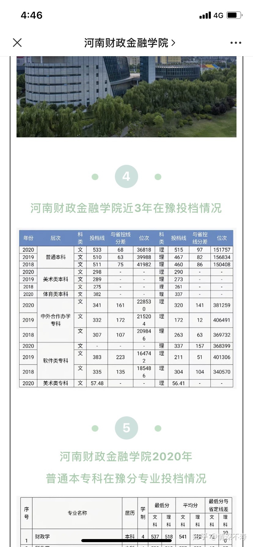 廣東技術師范學院南校區(qū)_廣東技術師范大學南校區(qū)在哪里_廣東技術師范大學南苑宿舍