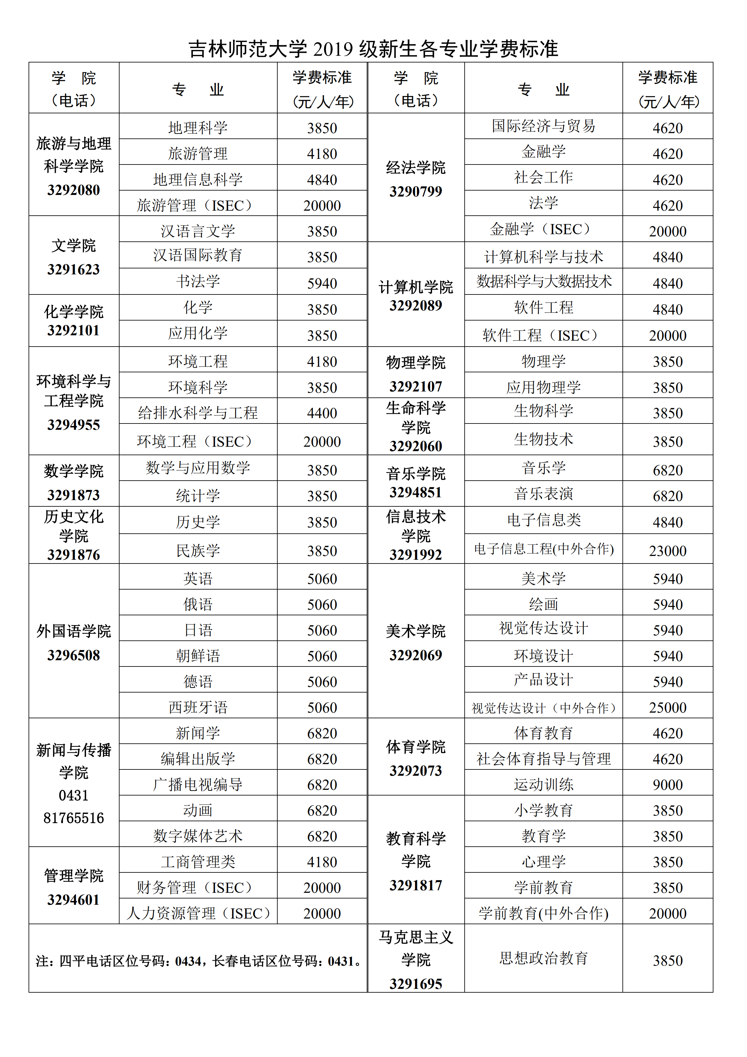 廣東技術師范大學南苑宿舍_廣東技術師范大學南校區(qū)在哪里_廣東技術師范學院南校區(qū)