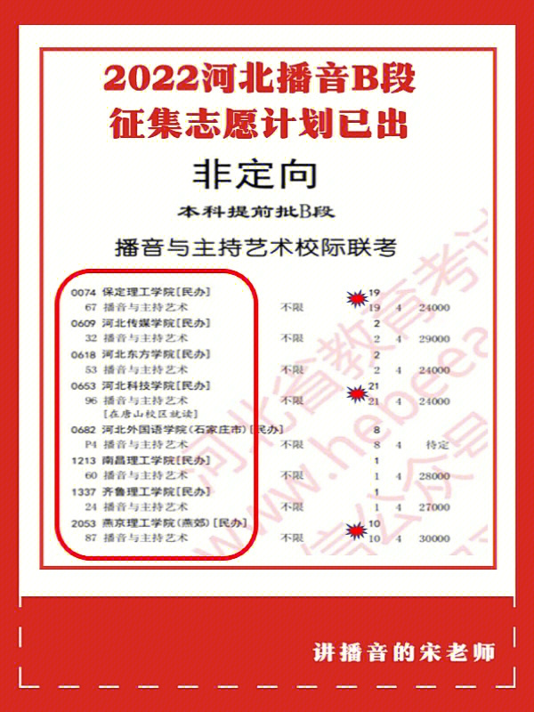 志愿填報模擬2021_模擬志愿填報2023_志愿填報模擬器