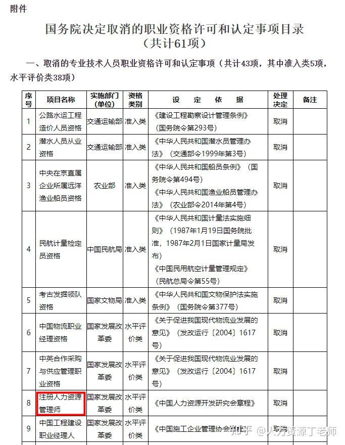 2024年人力資源管理師報名入口_人力資源管理師資格考試報名_人力資源資源管理師報名