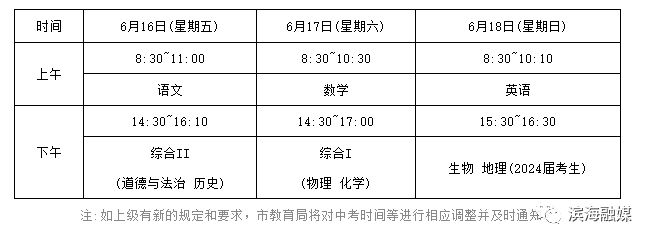 簡短高考祝福語簡短_高考祝福語簡短10字句_高考祝福語簡短