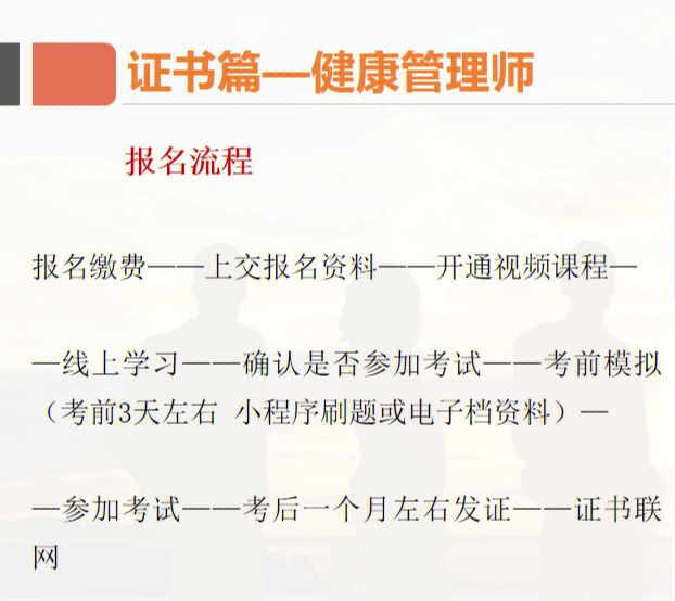 健康管理師資格查詢_健康管理師職業(yè)資格證書查詢_健康管理師證書查詢