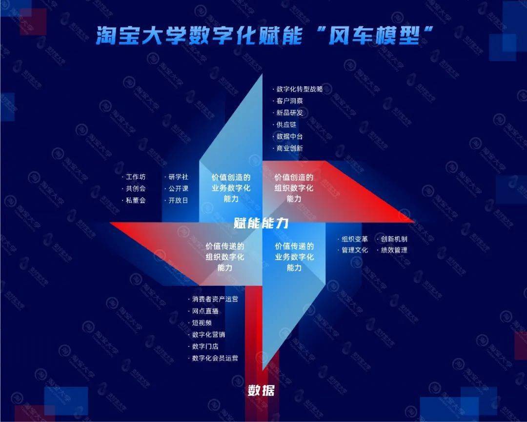 廣東商學院研究生處_廣東商學院研究生招生專業_廣東商學院在職研究生招生簡章