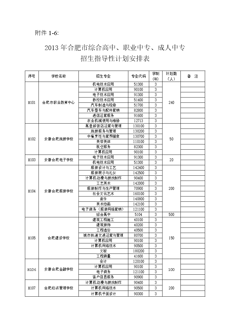 深圳公辦的技工學(xué)校_深圳十大公辦技校排名_深圳公辦技校排名前十