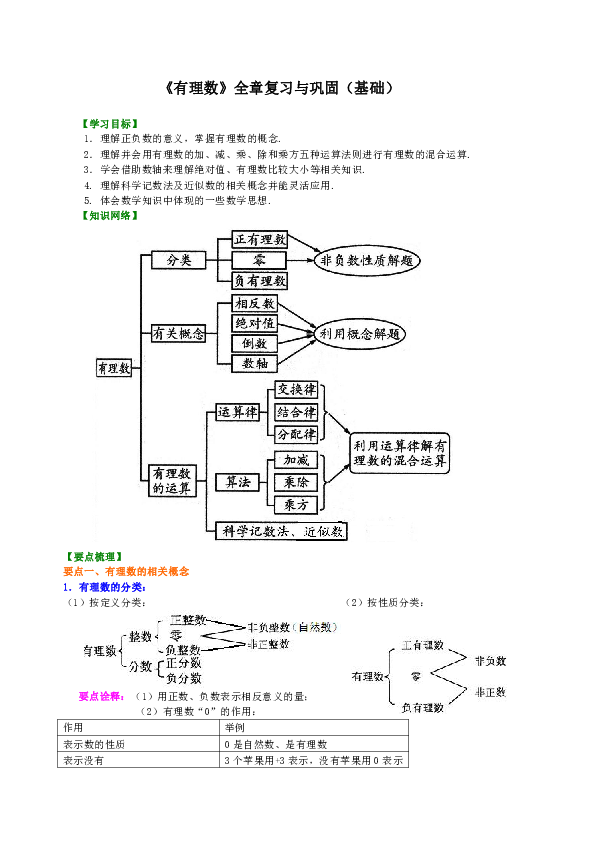 初一下冊數學書電子版_初一下冊數學書電子版北師大版_初一下冊數學書