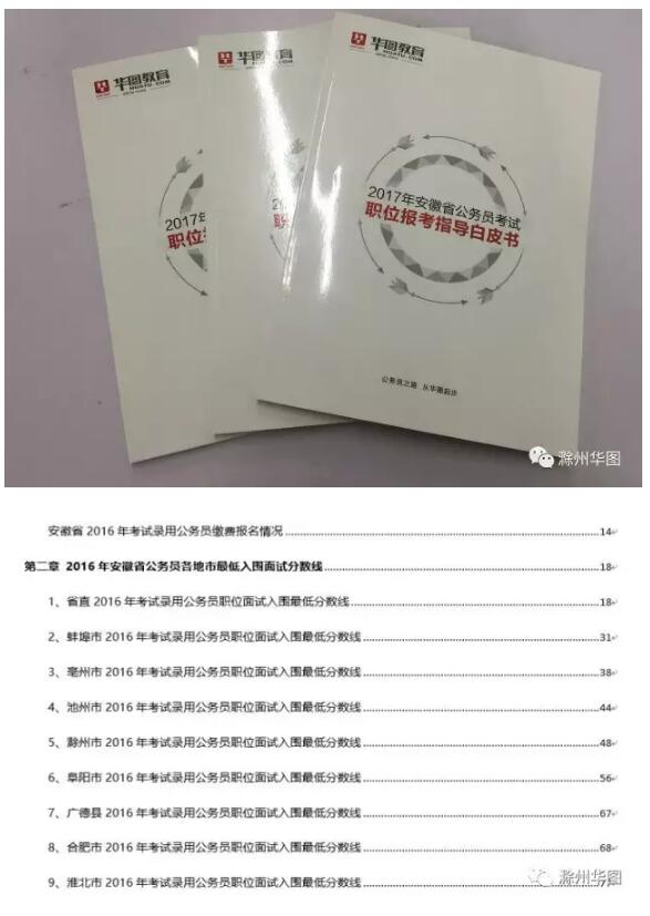 長治市人才考試網_長治人力資源考試網官網_長治市人事考試網