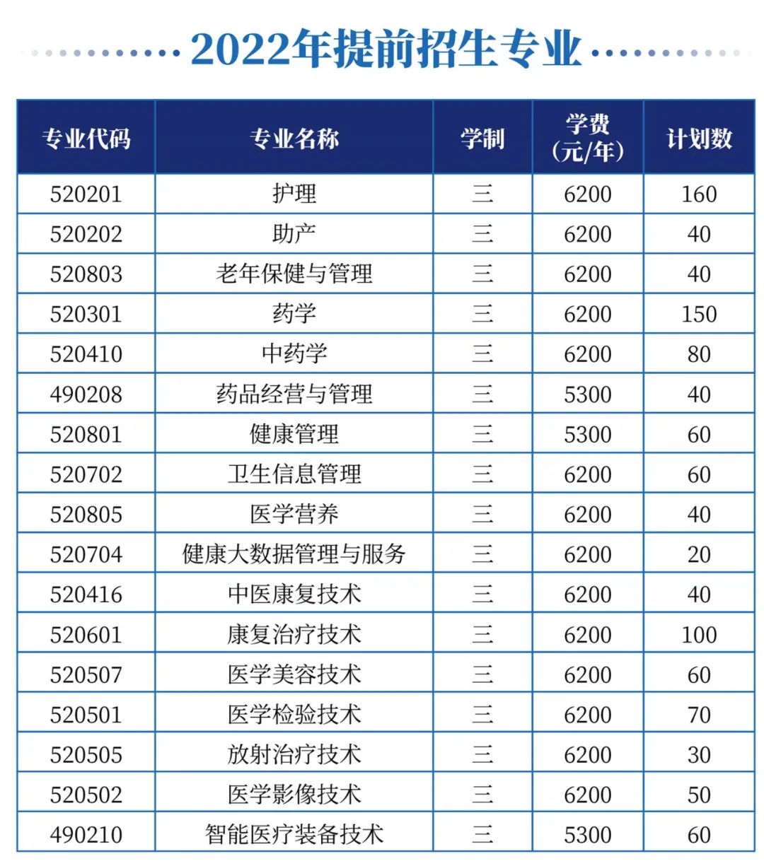河北聯(lián)合大學(xué)就業(yè)網(wǎng)_河北聯(lián)合大學(xué)研究生院官網(wǎng)_河北聯(lián)合大學(xué)現(xiàn)在叫什么