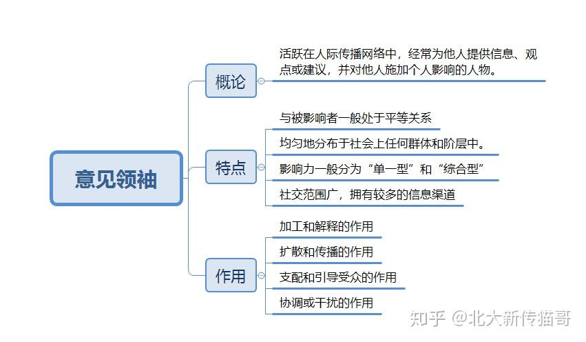 公關策劃活動有哪些_公關活動策劃_公關策劃活動方案模板
