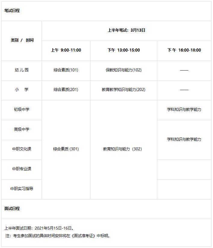 在線打印準考證_考試網打印準考證_招考資訊網打印準考證