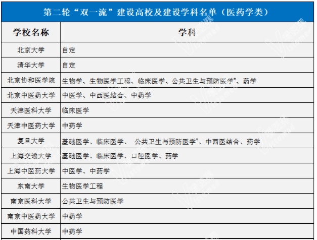 山東大學自主招生簡章_山東大學自主招生_山東大學自招簡章2019