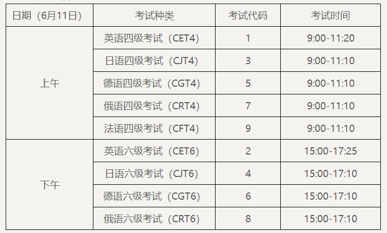 英語四級估分_考研英語估分_英語估分器四級