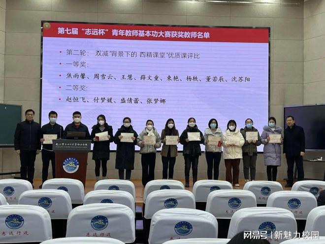 河師大新聯學院怎么樣知乎_鄭州河師大新聯學院地址_河師大新聯學院鄭州校區