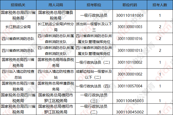 浙江財政廳會計從業資格報名網_浙江會計從業資格證報名_浙江省財政局官網會計從業資格