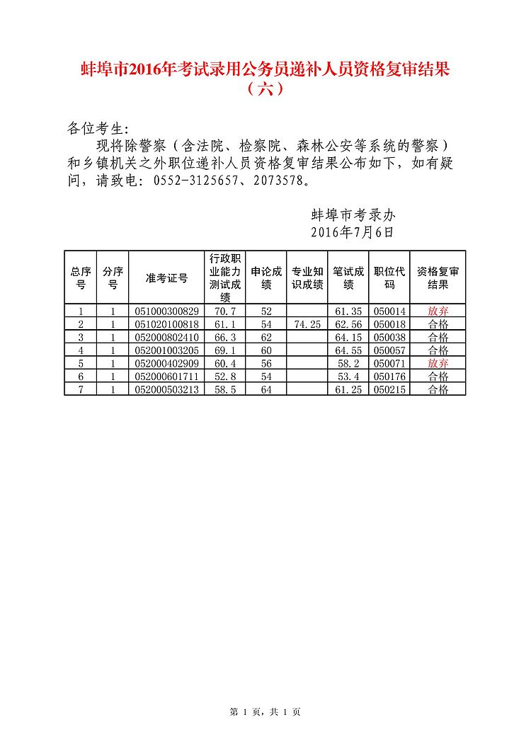 江蘇人事考試網網上業務辦理平臺_江蘇人事考試網網上業務辦理平臺_江蘇人事考試網網上業務辦理平臺