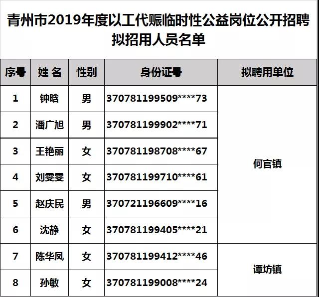聊城人力資源信息網(wǎng)_聊城市人力資源部官網(wǎng)_2024年聊城人力資源考試