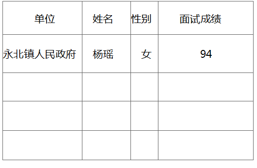 聊城人力資源信息網(wǎng)_聊城市人力資源部官網(wǎng)_2024年聊城人力資源考試