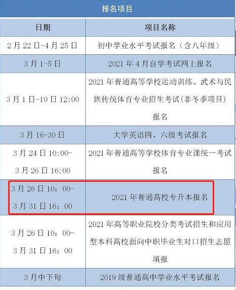 2024考研科目時間表_考研科目時間2020具體時間_2022考研考試科目時間
