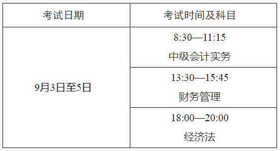 江蘇省財政廳會計考試網上報名_江蘇省財政部會計資格_江蘇省財政廳官網會計考試