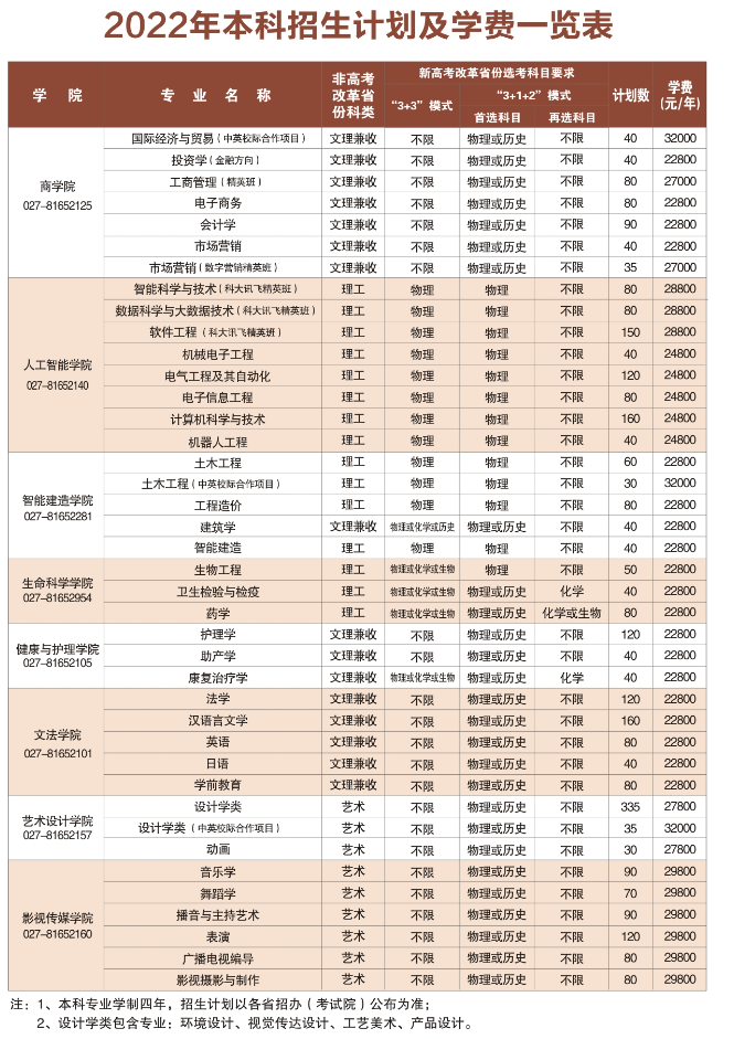 泰州南理工地址_南理工泰州學(xué)院_南理工泰州學(xué)院地址