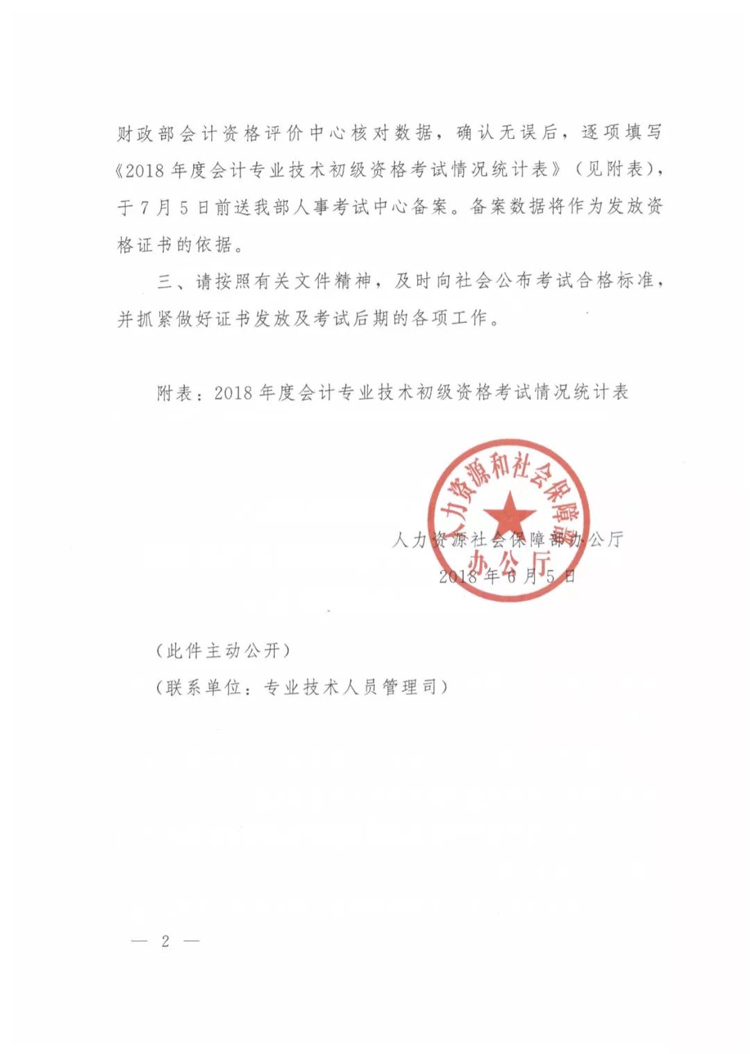 云南省人力資源考試_2024年云南人力資源考試_云南省人力資源師考試時間