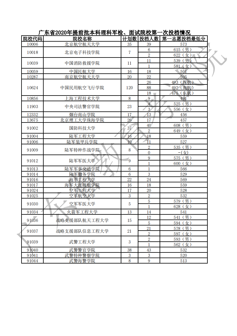 浙江考試院官網(wǎng)登錄窗口_浙江教育考試院官網(wǎng)首頁_浙江考試院