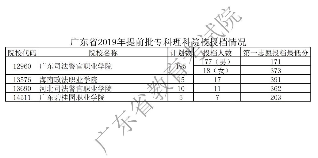 浙江教育考試院官網(wǎng)首頁_浙江考試院官網(wǎng)登錄窗口_浙江考試院
