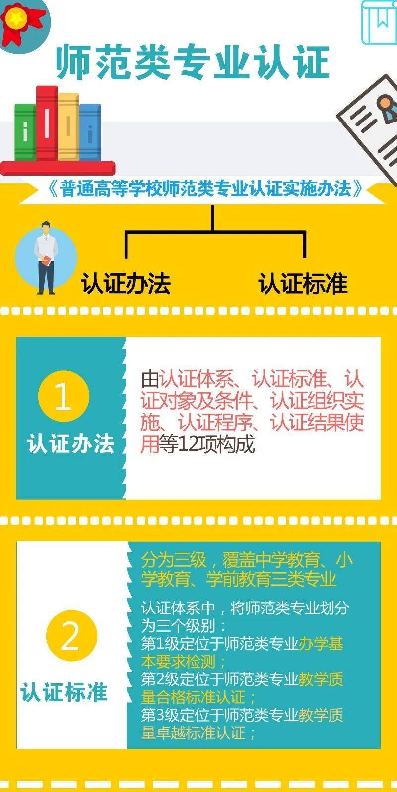 淮南師范學院教務處手機版_淮南師范教務處登陸_淮南師范學院教務網